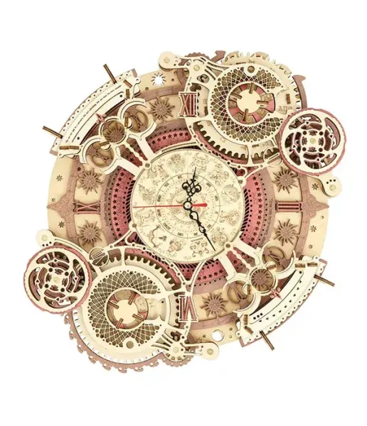 zodiac1