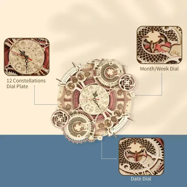zodiac4